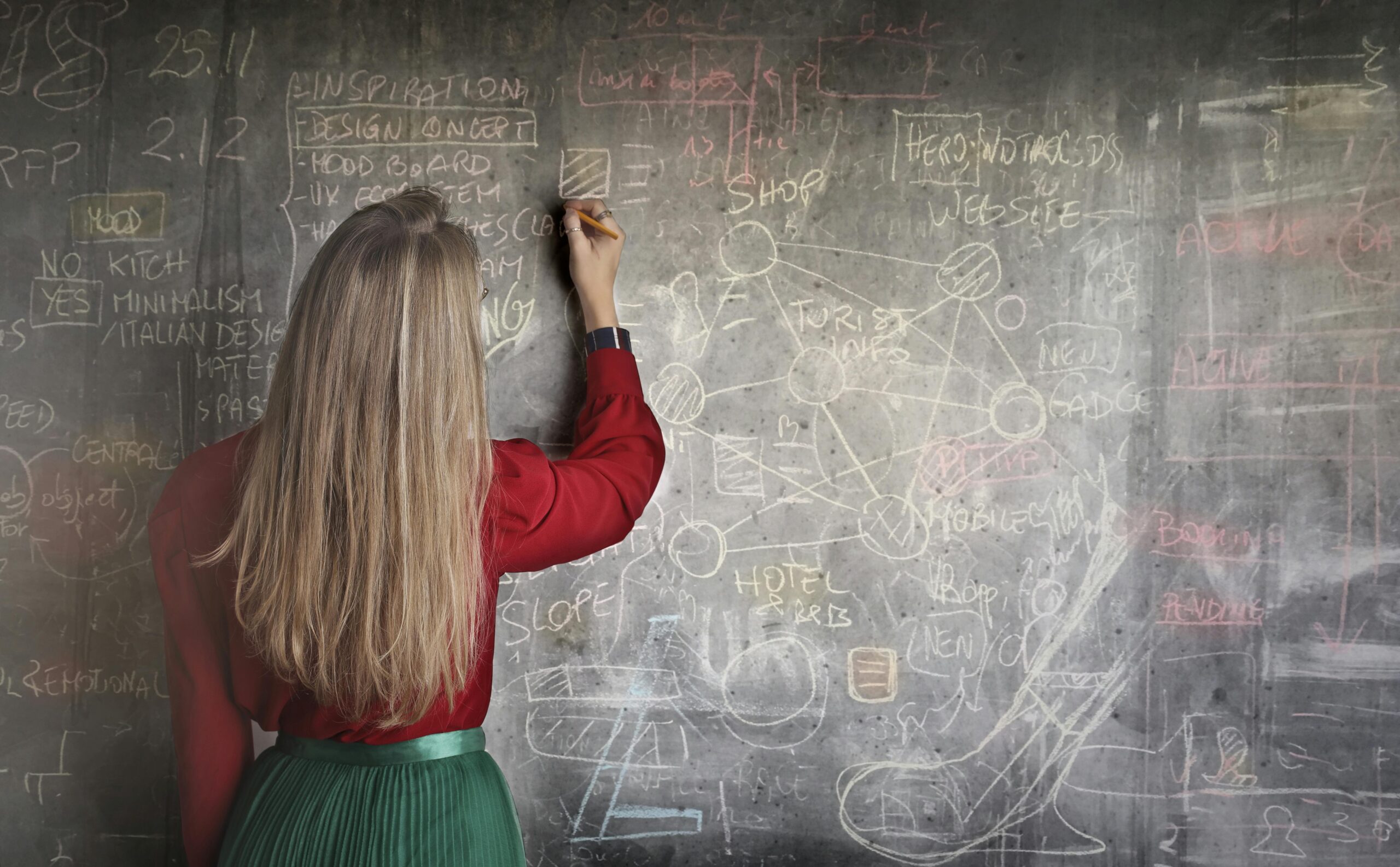 Teacher of Physics